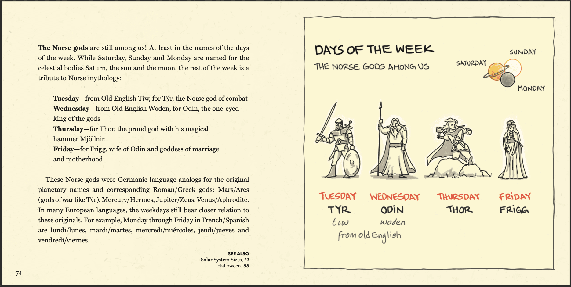 Days Of The Week - Book page spread from Big Ideas Little Pictures