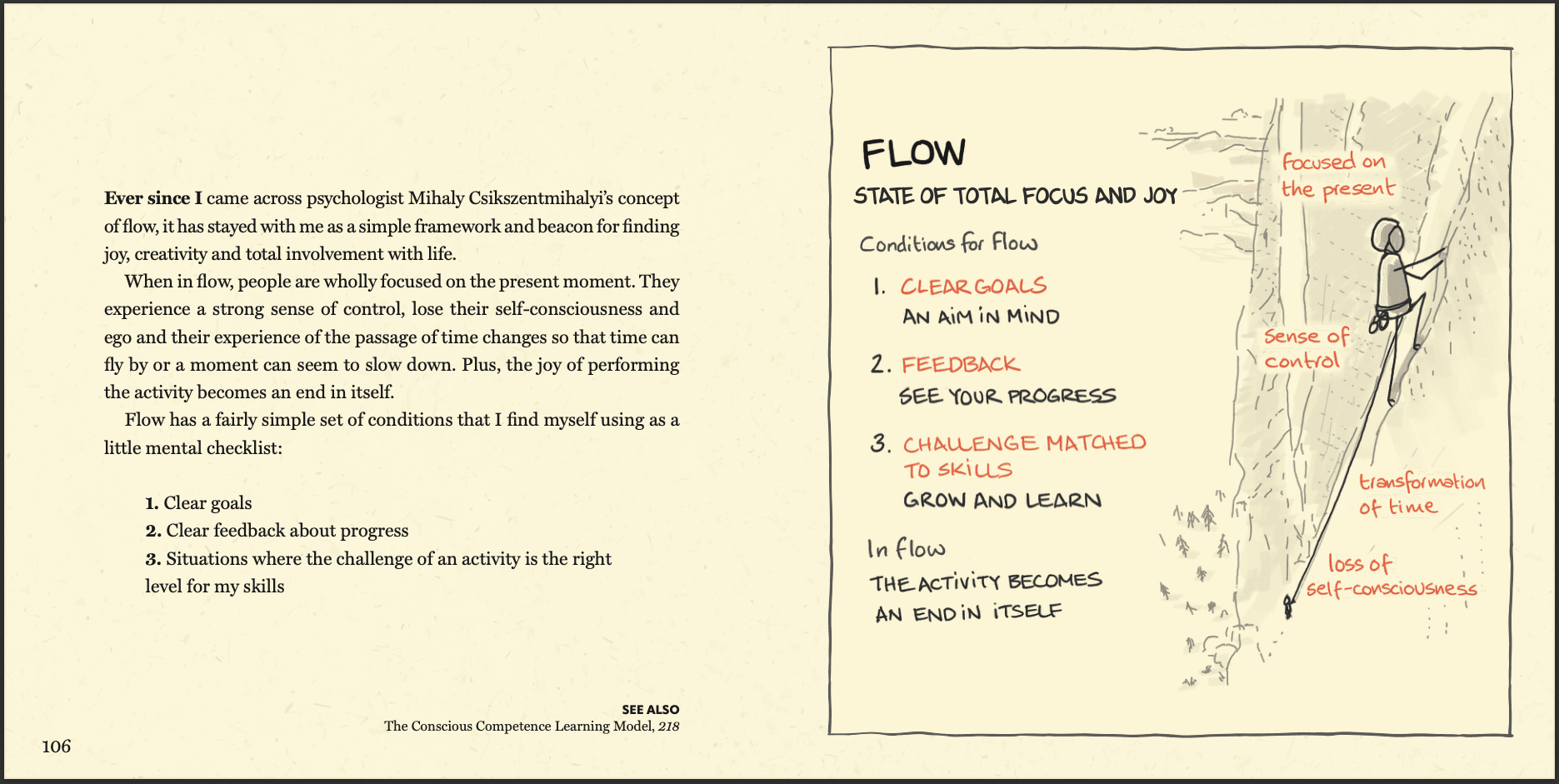 Flow - Book page spread from Big Ideas Little Pictures